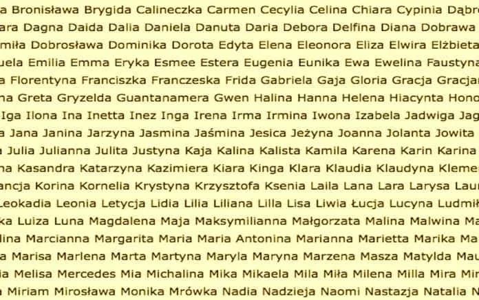 Imiona na różne litery alfabetu - pochodzenie i znaczenie imion