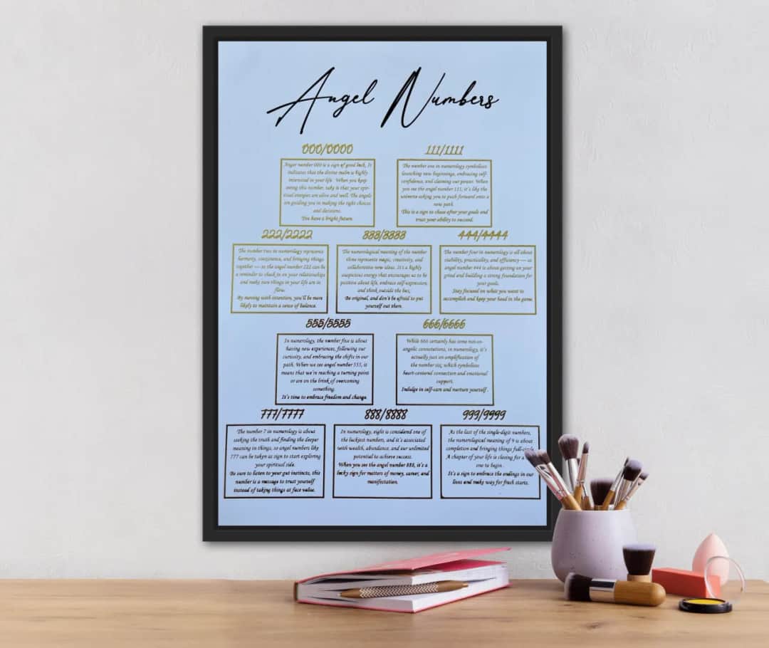 Anielskie liczby 777 i 1111: Poznaj ich wyjątkowe znaczenie