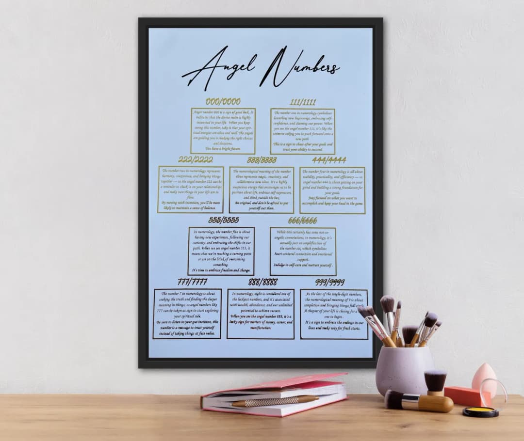 Anielskie liczby 777 i 1111: Poznaj ich wyjątkowe znaczenie